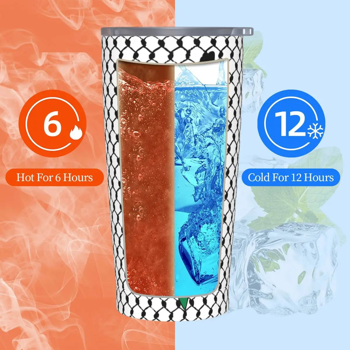 Palestine Map over Kufiyah print Insulated Tumbler